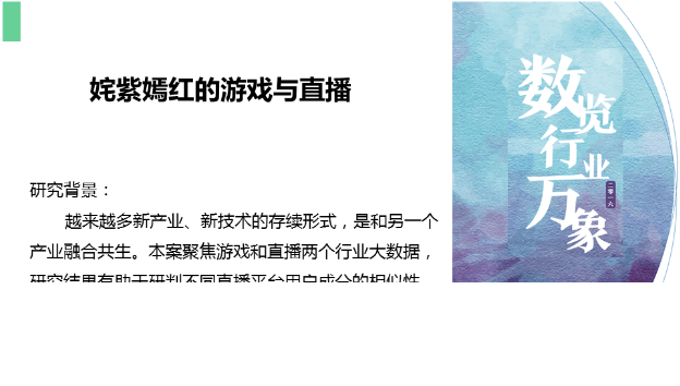 360推广平台：360数字营销大数据研究成果