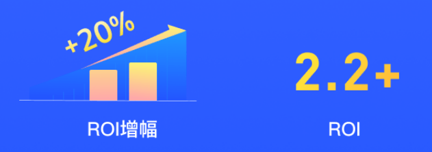 磁力金牛搜索广告精选案例集 | 快手搜索广告