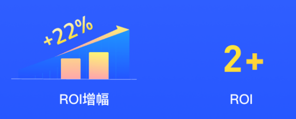 磁力金牛搜索广告精选案例集 | 快手搜索广告