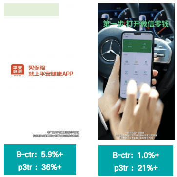 快手广告推广:金融行业12月营销报告《NO.2》