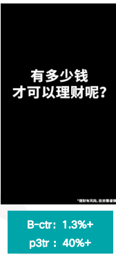 快手广告推广:金融行业12月营销报告《NO.2》