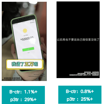 快手广告推广:金融行业12月营销报告《NO.2》
