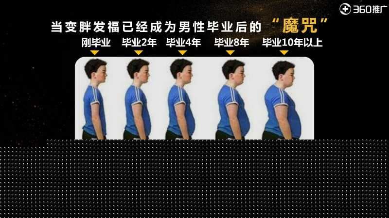 山西360推广开户变胖发福已经成为中年男性的“魔咒”