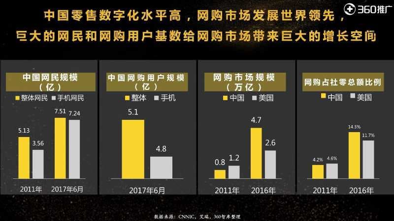 山西360推广开户变胖发福已经成为中年男性的“魔咒”