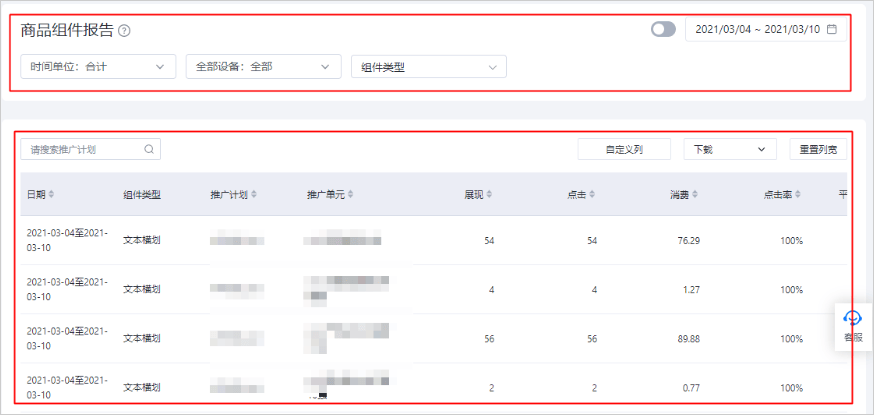 百度广告创意报告--商品组件报告