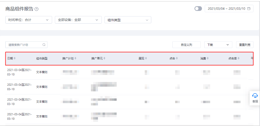 百度广告创意报告--商品组件报告