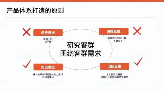同样在抖音做营销,为什么你却没效果?