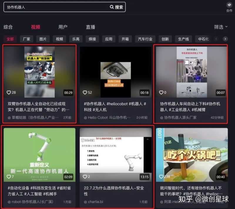 5000字方法论:如何从0-1做好抖音短视频SEO