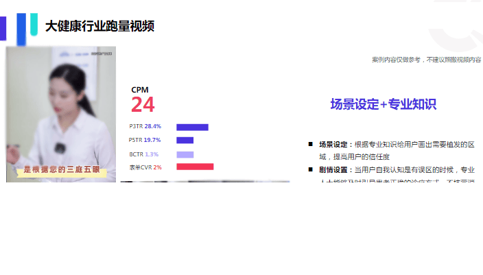 快手KA大健康行业报告2022年六月版 | 快手信息流广告