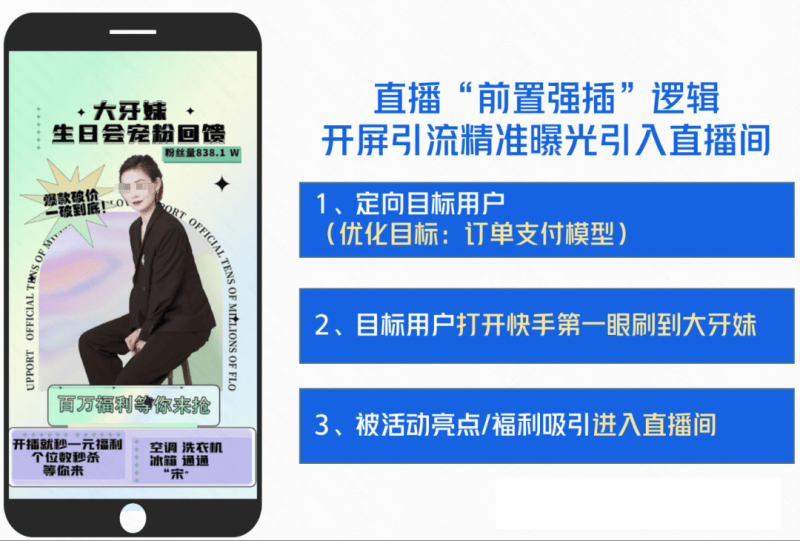 美食行业新机|品效入局,生意上位