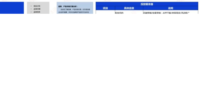 必藏|百度SEM运营通关秘籍 | 百度信息流广告