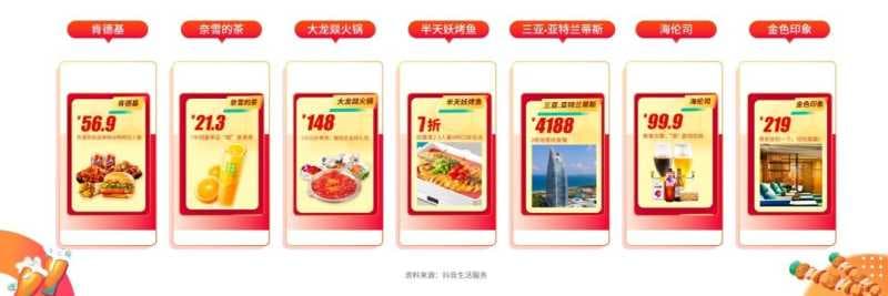 《抖音生活服务世界杯营销白皮书》重磅发布:联动18万 ...