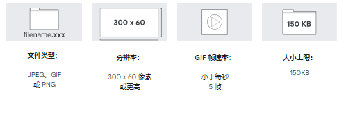 为谷歌视频广告制作随播横幅广告