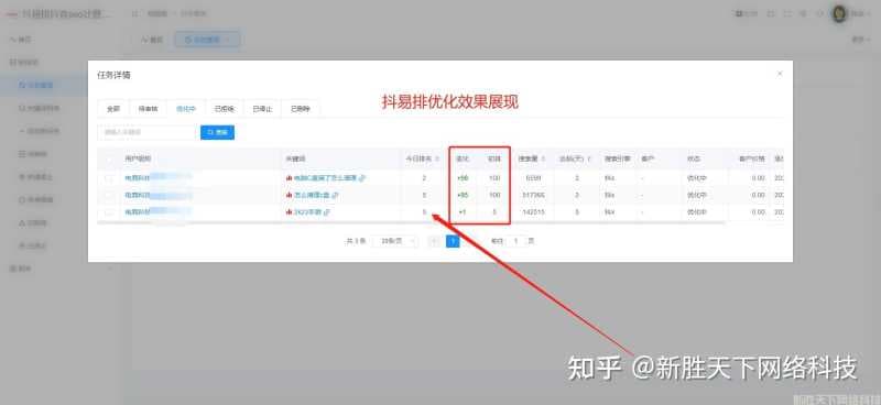 抖音seo算法是什么?怎么优化?