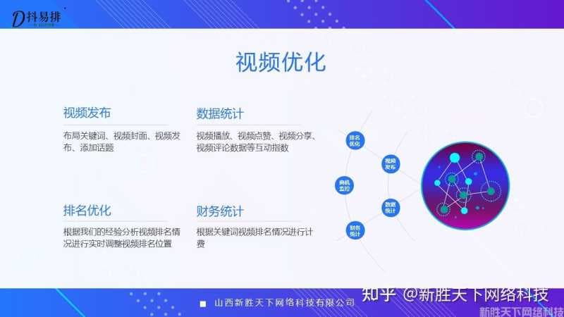 抖音seo算法是什么?怎么优化?