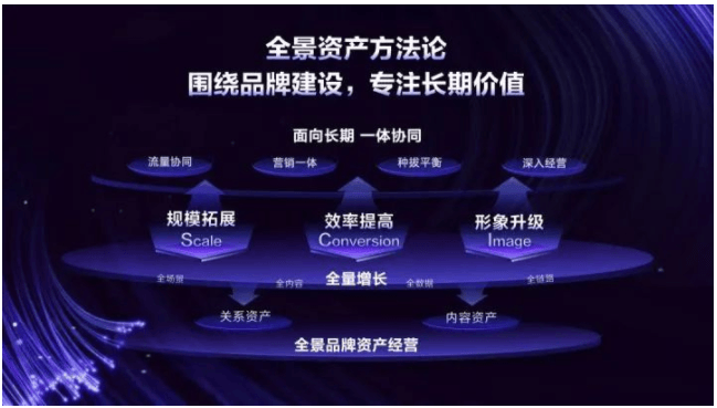 食饮品牌如何通过快手推广，从“新锐”炼成“常胜将”？