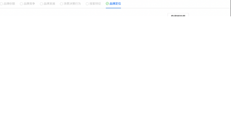 观星盘-新增行业流量洞察和行业人群洞察等功能 - 百度广告推广