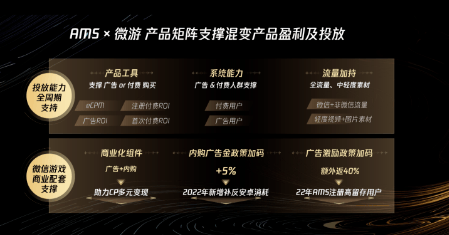 游戏广告生态大会-微信小游戏部分