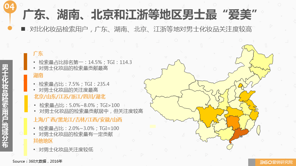360广告解读化妆品行业报告：“美丽”这本生意经怎么玩？