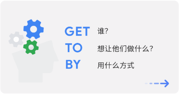 LilySilk的品牌价值跃升之路 | 谷歌广告平台