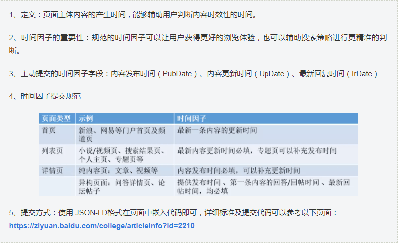 搜索时效性是什么?百度广告投放搜索时效性全面解读