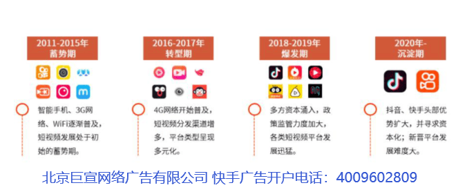 有哪些快手广告代理商是值得选择的？