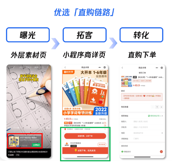 微信广告：教育行业教辅赛道投放指南来袭！