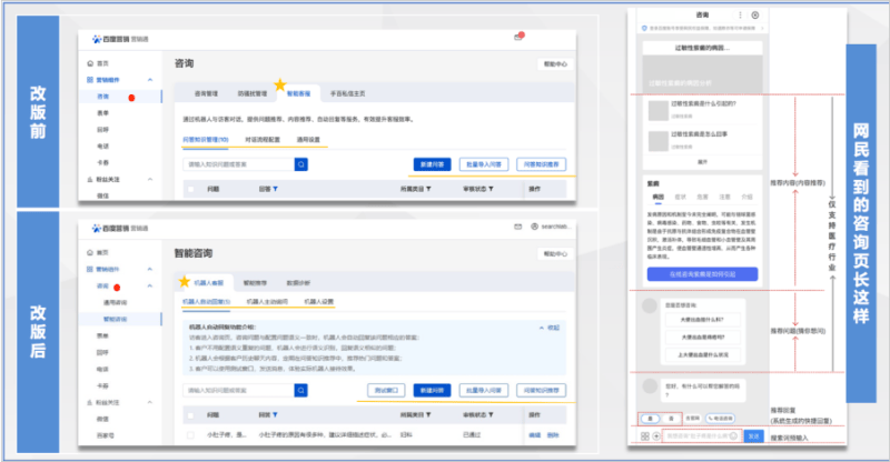 百度广告:咨询智能客服优化升级--全流量上线