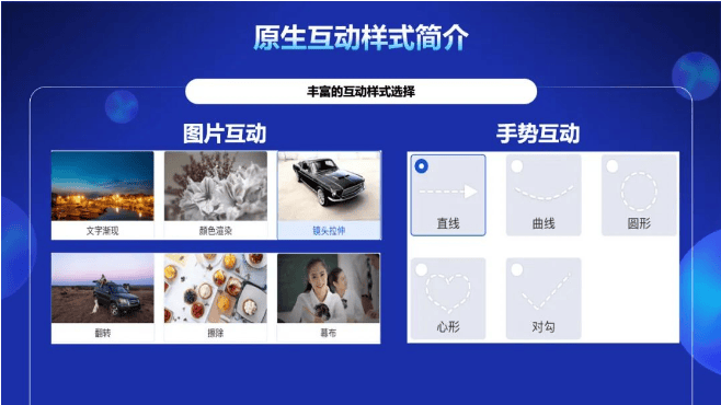 百度广告推广-汽车行业车效通:原生「互动」素材分析报告