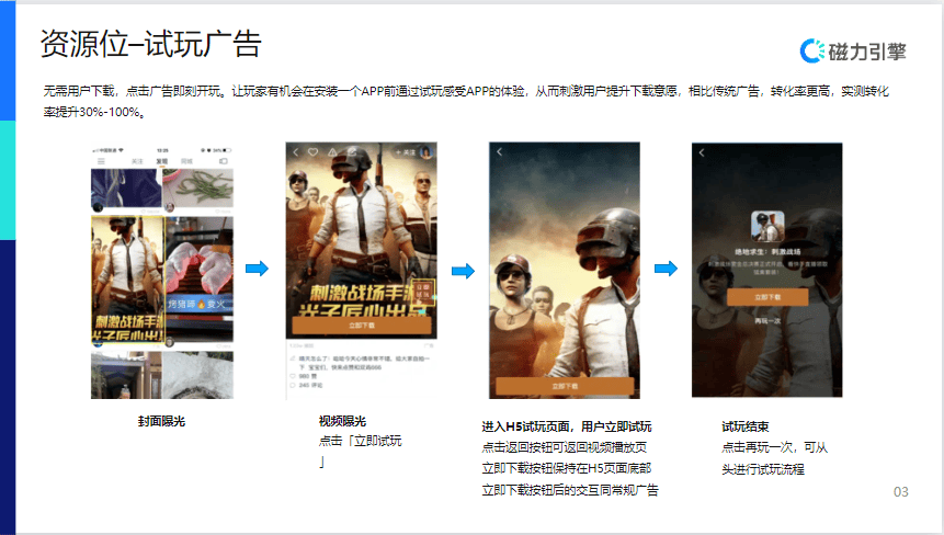 【生活服务-防水补漏】行业营销通案 | 快手广告投放