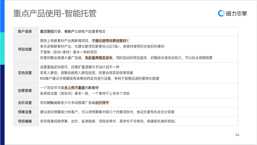 【生活服务-防水补漏】行业营销通案 | 快手广告投放