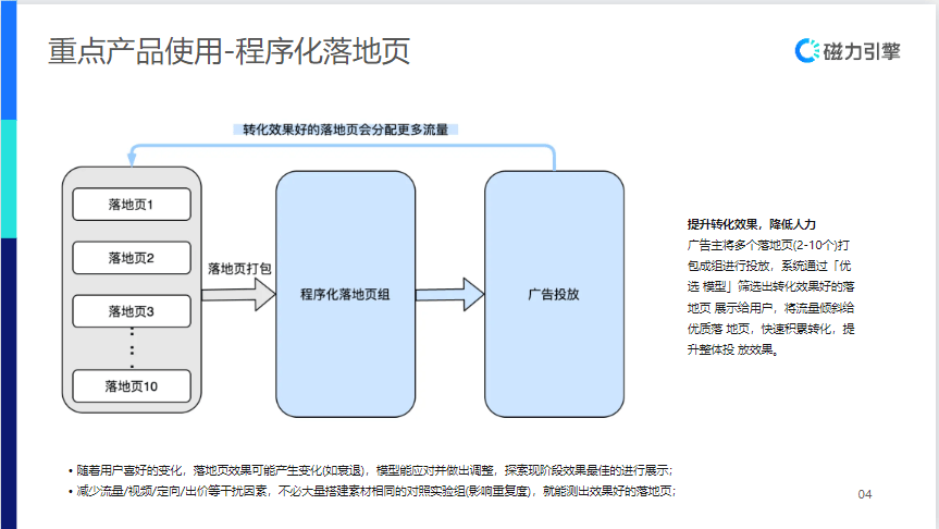 【生活服务-防水补漏】行业营销通案 | 快手广告投放