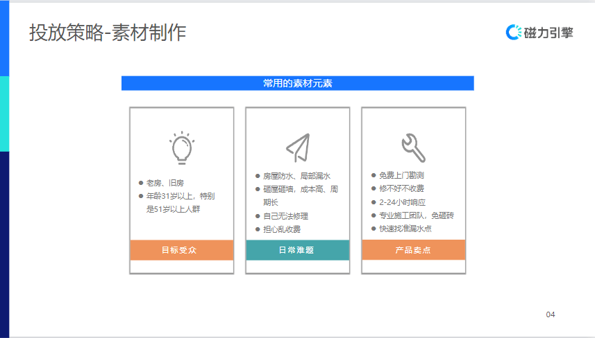 【生活服务-防水补漏】行业营销通案 | 快手广告投放