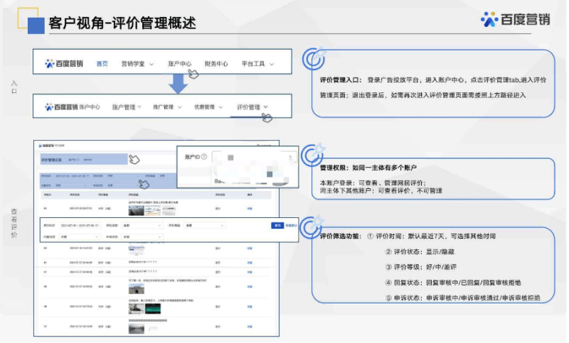 百度广告:搜索及信息流推广支持对产品/服务进行评价功能