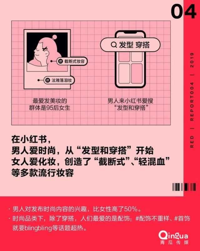 小红书如何投放广告男人爱时尚最关注发型和穿搭