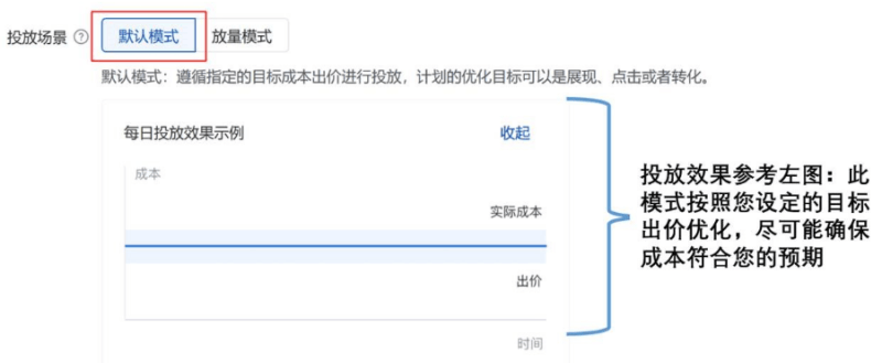 百度广告:信息流推广新增“投放场景”设置全流量上线