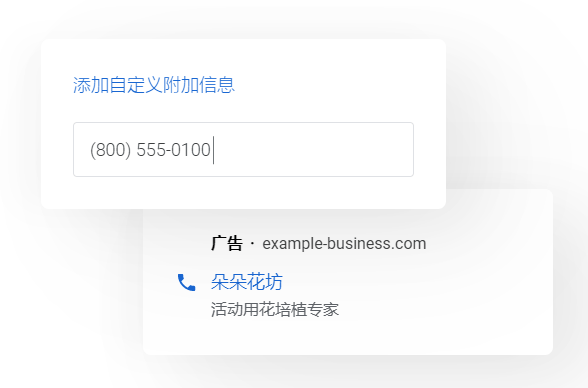 谷歌(Google)搜索广告展现方式以及扣费标准