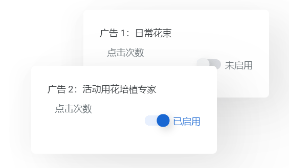谷歌(Google)搜索广告展现方式以及扣费标准