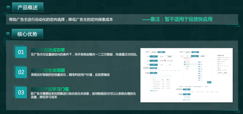 快手小说行业效果营销玩法 | 快手广告投放平台