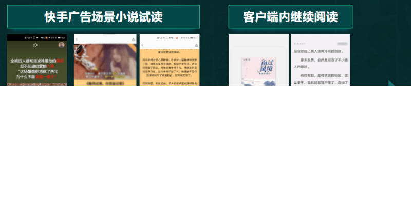 快手小说行业效果营销玩法 | 快手广告投放平台