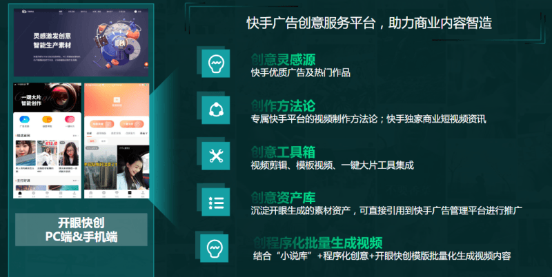 快手小说行业效果营销玩法 | 快手广告投放平台