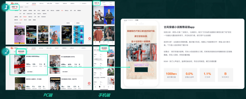 快手小说行业效果营销玩法 | 快手广告投放平台