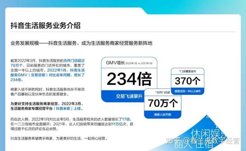 抖音本地生活商家“自”运营,附:全行业方法论