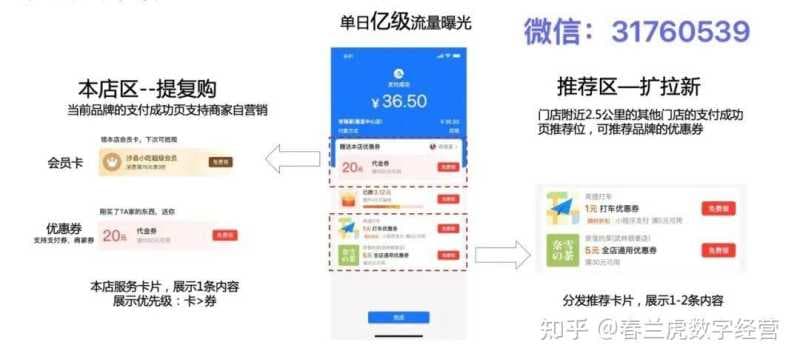抖音本地生活商家“自”运营,附:全行业方法论