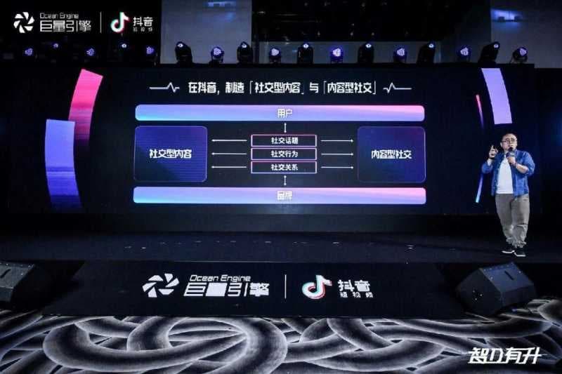 2019抖音营销推介会收官,全生态进化抢占短视频营销C位