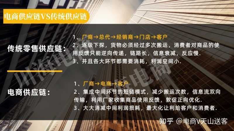 一篇文章学会:抖音小店核心运营体系,新手20天起店 ...