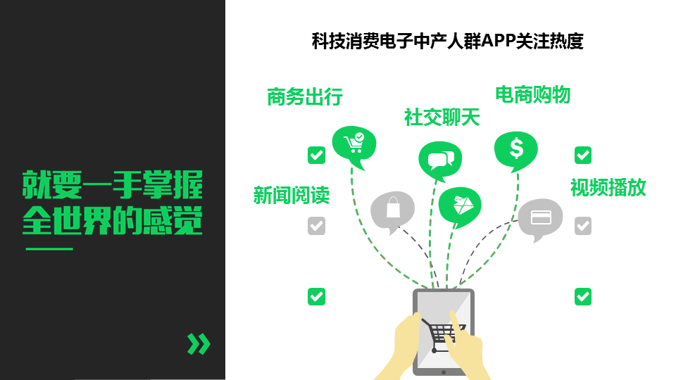 360推广平台:怎样圈定科技消费电子人群?